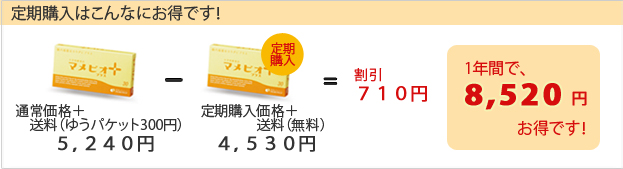 11778円 最も優遇 送料無料 大豆発酵食品マメビオプラス 4箱セット
